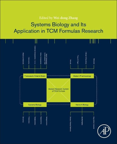 Systems Biology and Its Application in TCM Formulas Research