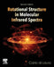 Rotational Structure in Molecular Infrared Spectra