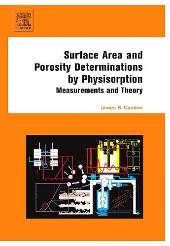 Surface Area and Porosity Determinations by Physisorption