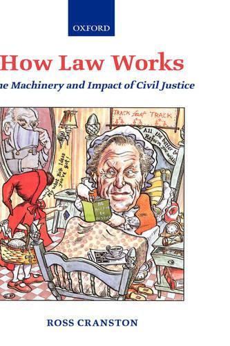 How Law Works