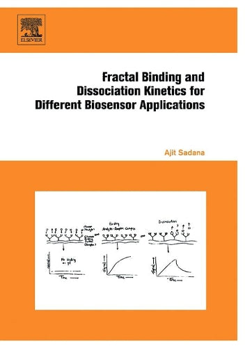 Fractal Binding and Dissociation Kinetics for Different Biosensor Applications