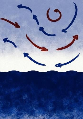 Currents