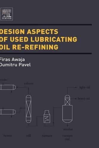 Design Aspects of Used Lubricating Oil Re-Refining
