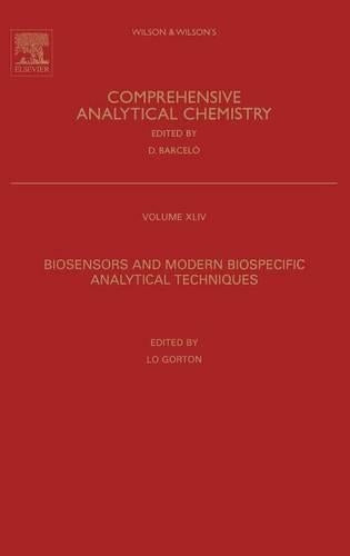 Biosensors and Modern Biospecific Analytical Techniques