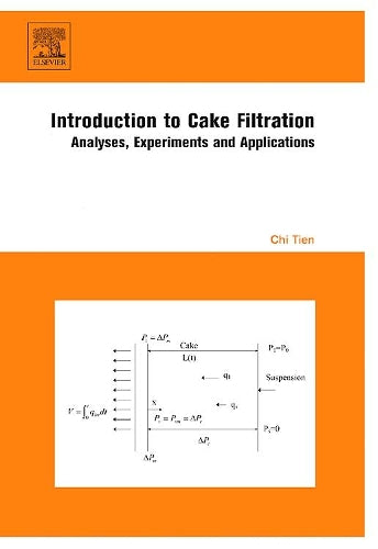 Introduction to Cake Filtration