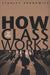 How Class Works