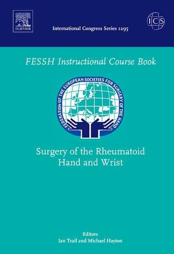Surgery of the Rheumatoid Hand and Wrist