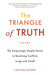 Trinagle of Truth