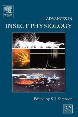 Advances in Insect Physiology