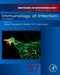 Immunology of Infection