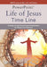 Life of Jesus Time Line PowerPoint