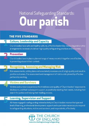 Safeguarding Standards Parish Booklet pack of 10