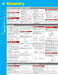 Geometry SparkCharts