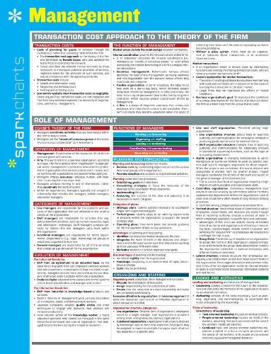 Management SparkCharts