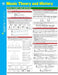 Music Theory and History SparkCharts