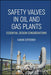 Safety Valves in Oil and Gas Plants