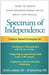 Spectrum of Independence