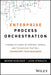 Enterprise Process Orchestration
