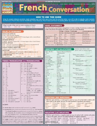 French Conversation Quick Reference Guide