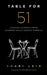 Table for 51