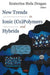 New Trends in Ionic (Co)Polymers & Hybrids