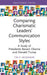 Comparing Charismatic Leaders’ Communication Styles