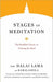 Stages of Meditation