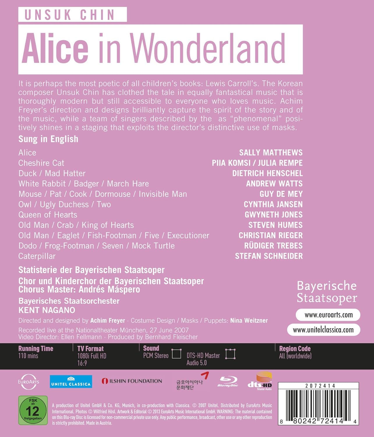Chin: Alice In Wonderland