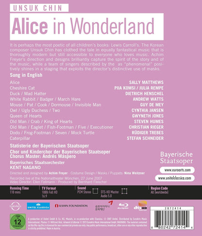 Chin: Alice In Wonderland