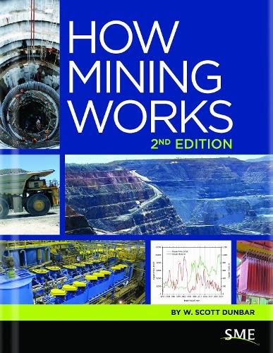 How Mining Works
