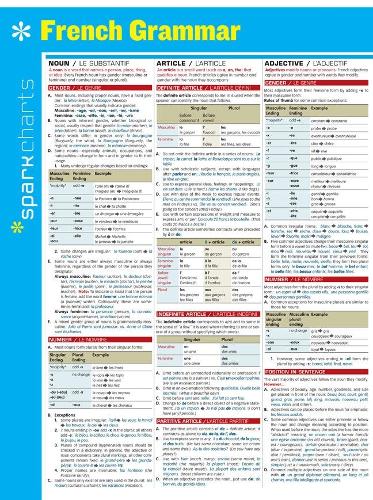 French Grammar (Sparkcharts