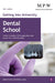 Getting into University: Dental School