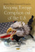 Keeping Foreign Corruption out of the U.S.