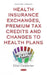 Health Insurance Exchanges, Premium Tax Credits and Changes to Health Plans