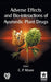 Adverse Effects and Bio-interactions of Ayurvedic Plant Drugs