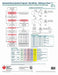 NRP Wall Chart