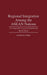 Regional Integration Among the ASEAN Nations