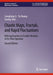 Chaotic Maps, Fractals, and Rapid Fluctuations