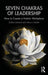 Seven Chakras of Leadership