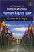 Dictionary of International Human Rights Law