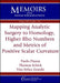 Mapping Analytic Surgery to Homology, Higher Rho Numbers and Metrics of Positive Scalar Curvature