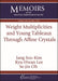 Weight Multiplicities and Young Tableaux Through Affine Crystals