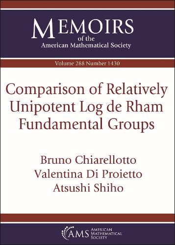Comparison of Relatively Unipotent Log De Rham Fundamental Groups