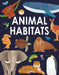 Animal Habitats
