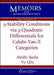 $q$-Stability Conditions Via $q$-Quadratic Differentials for Calabi-Yau-$\mathbb {X}$ Categories