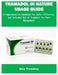 Tramadol in Nature Usage Guide