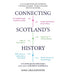 Connecting Scotland's History