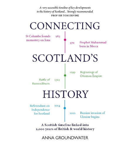 Connecting Scotland's History