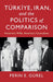 Türkiye, Iran, and the Politics of Comparison