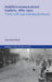Dublin's women street traders, 1882-1932